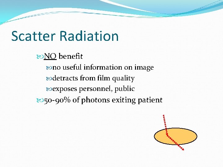 Scatter Radiation NO benefit no useful information on image detracts from film quality exposes