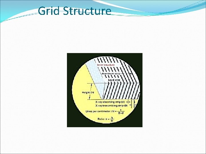 Grid Structure 
