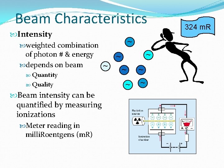 Beam Characteristics Intensity weighted combination of photon # & energy depends on beam ~