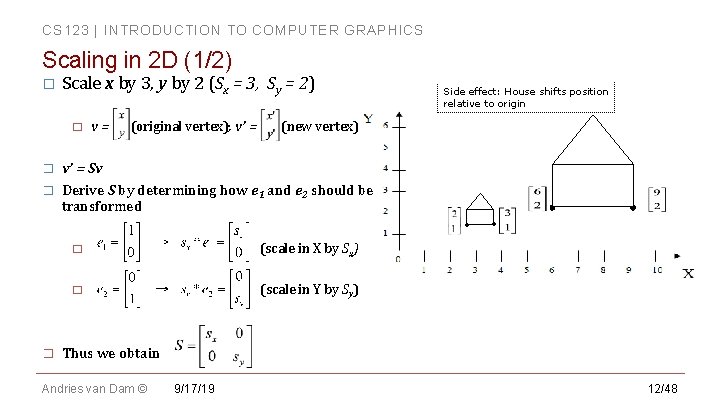 CS 123 | INTRODUCTION TO COMPUTER GRAPHICS Scaling in 2 D (1/2) � Scale CS 123 | INTRODUCTION TO COMPUTER GRAPHICS Scaling in 2 D (1/2) � Scale