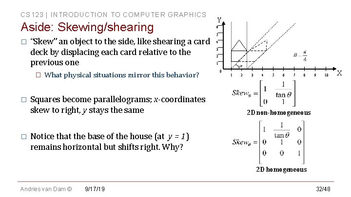 CS 123 | INTRODUCTION TO COMPUTER GRAPHICS Aside: Skewing/shearing � “Skew” an object to CS 123 | INTRODUCTION TO COMPUTER GRAPHICS Aside: Skewing/shearing � “Skew” an object to