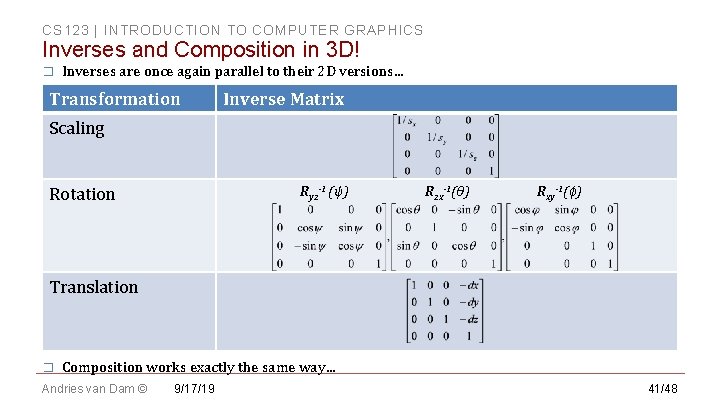 CS 123 | INTRODUCTION TO COMPUTER GRAPHICS Inverses and Composition in 3 D! � CS 123 | INTRODUCTION TO COMPUTER GRAPHICS Inverses and Composition in 3 D! �