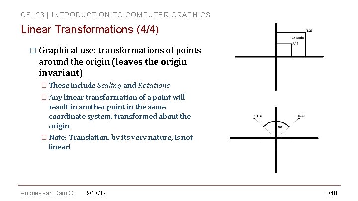 CS 123 | INTRODUCTION TO COMPUTER GRAPHICS Linear Transformations (4/4) � Graphical use: transformations CS 123 | INTRODUCTION TO COMPUTER GRAPHICS Linear Transformations (4/4) � Graphical use: transformations