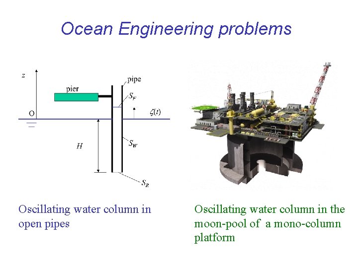 Ocean Engineering problems Oscillating water column in open pipes Oscillating water column in the