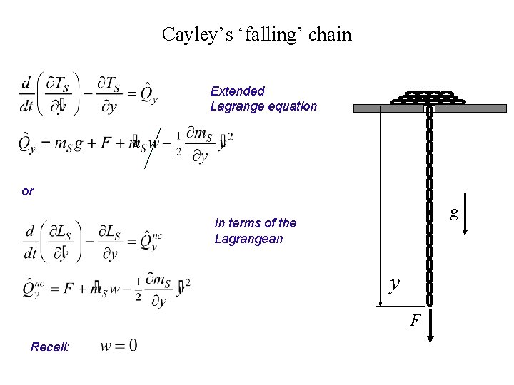 Cayley’s ‘falling’ chain Extended Lagrange equation or g In terms of the Lagrangean y