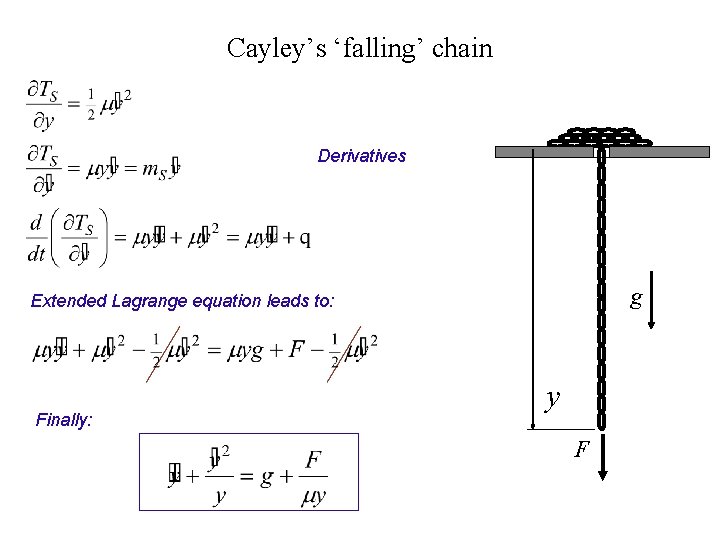 Cayley’s ‘falling’ chain Derivatives g Extended Lagrange equation leads to: Finally: y F 