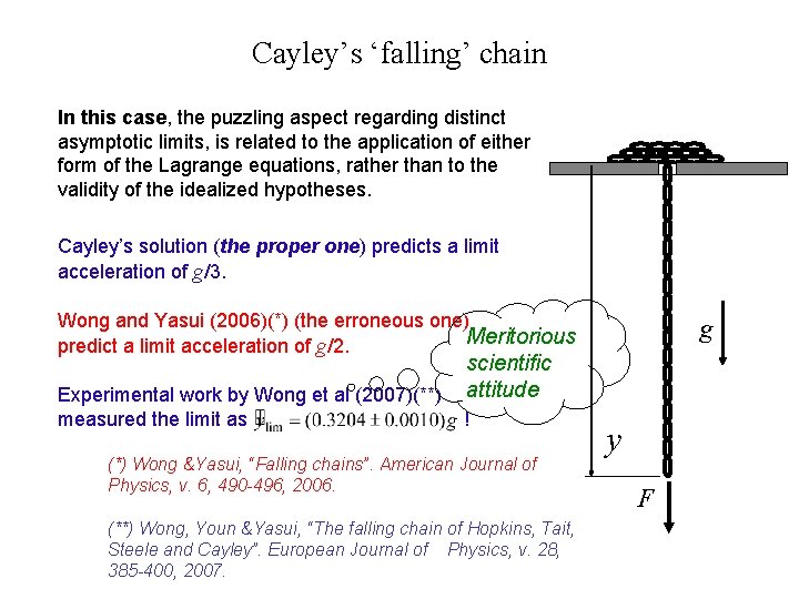 Cayley’s ‘falling’ chain In this case, the puzzling aspect regarding distinct asymptotic limits, is