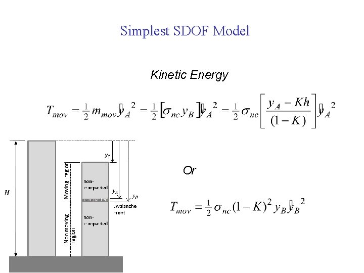Simplest SDOF Model Kinetic Energy Or 