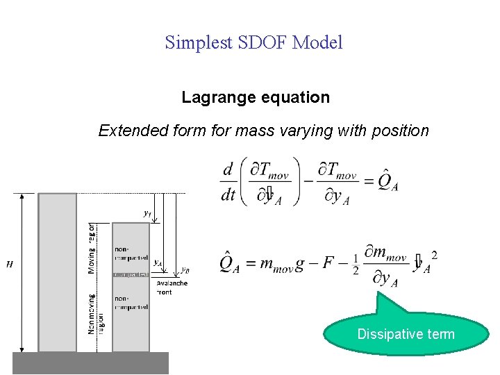 Simplest SDOF Model Lagrange equation Extended form for mass varying with position Dissipative term