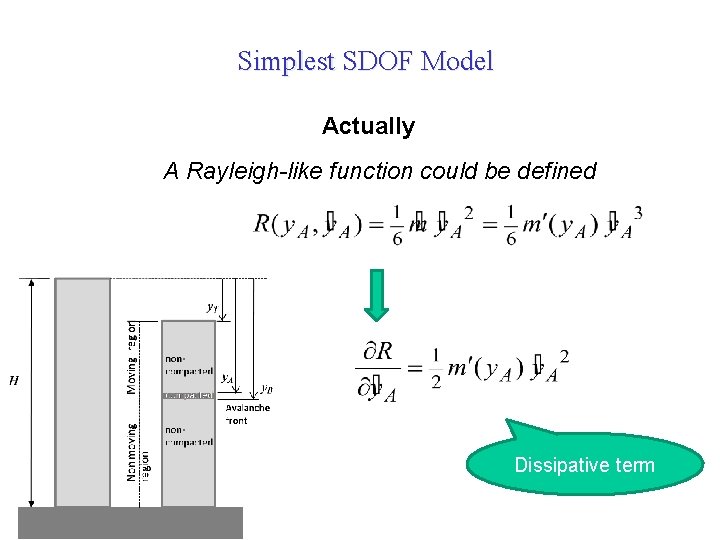 Simplest SDOF Model Actually A Rayleigh-like function could be defined Dissipative term 