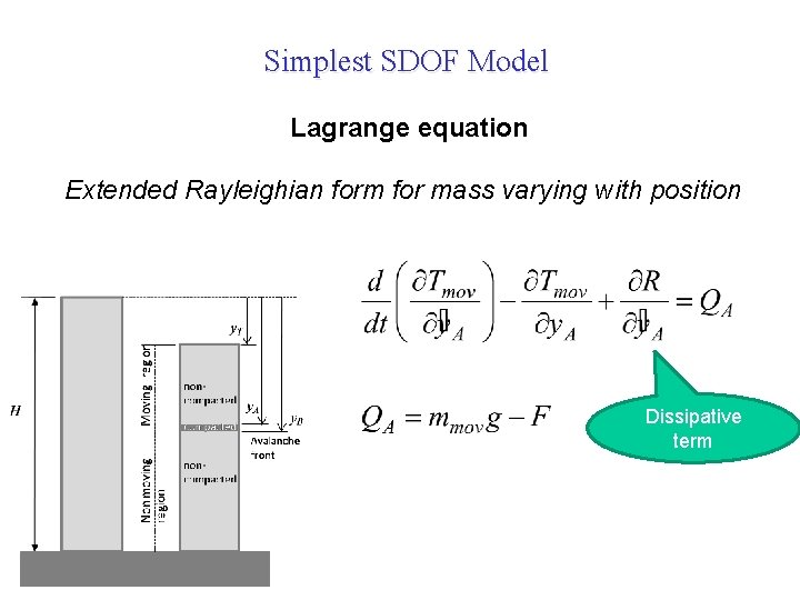 Simplest SDOF Model Lagrange equation Extended Rayleighian form for mass varying with position Dissipative
