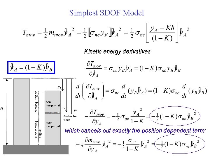 Simplest SDOF Model Kinetic energy derivatives which cancels out exactly the position dependent term: