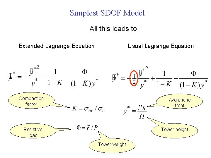 Simplest SDOF Model All this leads to Extended Lagrange Equation Usual Lagrange Equation Compaction