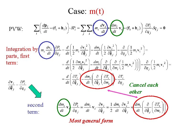Case: m(t) PVW: Integration by parts, first term: Cancel each other second term: Most