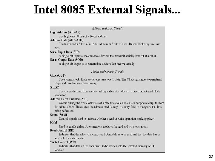 Intel 8085 External Signals. . . 33 