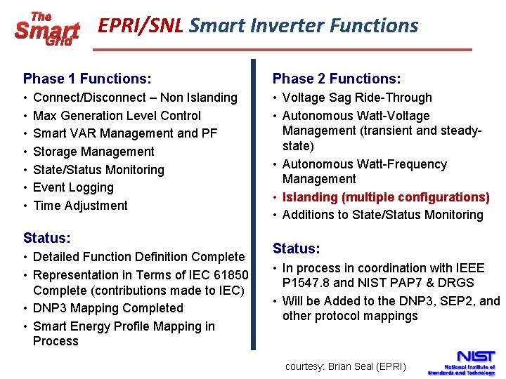 The EPRI/SNL Smart Inverter Functions Smart Grid Phase 1 Functions: Phase 2 Functions: •