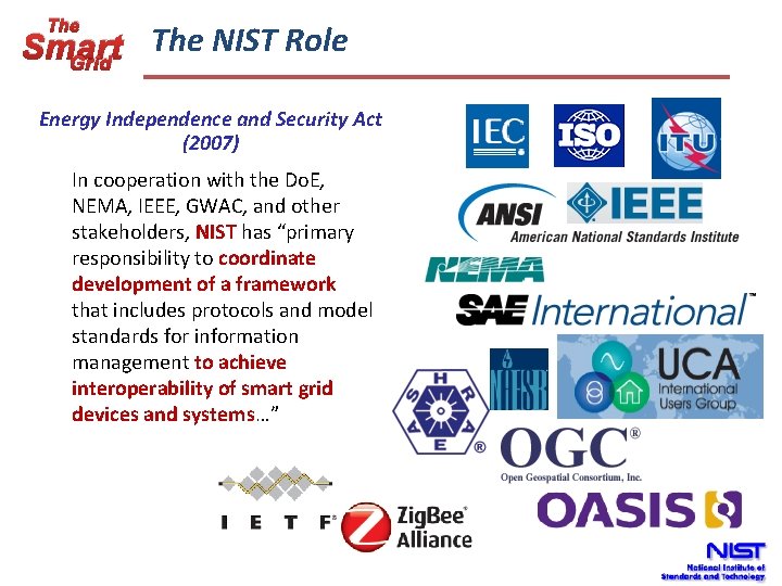 The NIST Role Smart Grid Energy Independence and Security Act (2007) In cooperation with