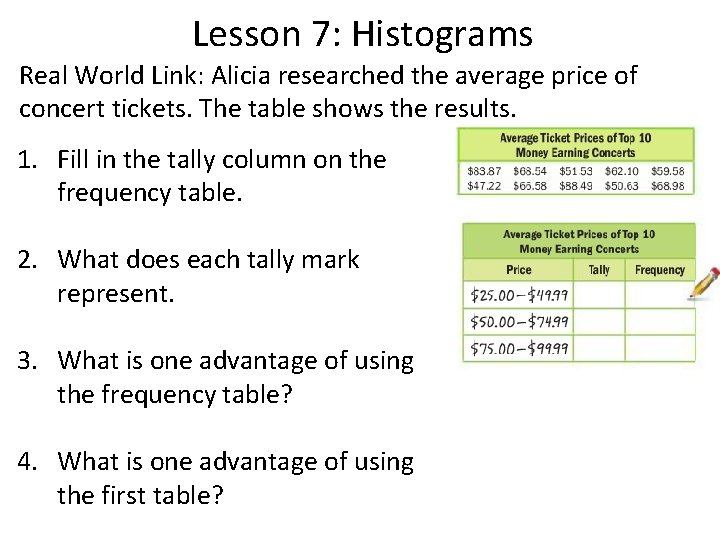 Lesson 7: Histograms Real World Link: Alicia researched the average price of concert tickets.