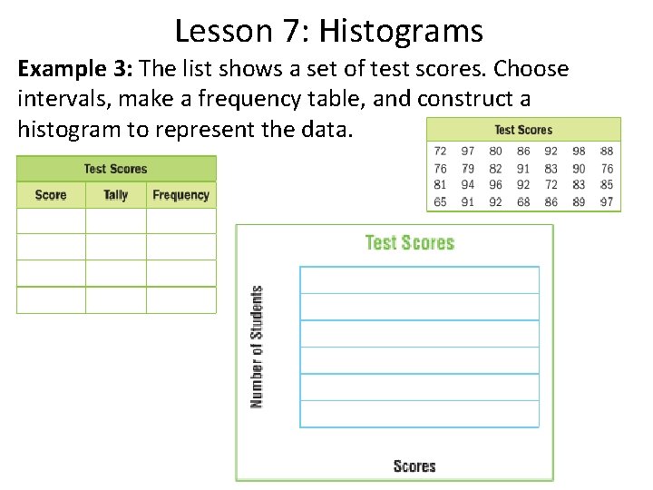 Lesson 7: Histograms Example 3: The list shows a set of test scores. Choose