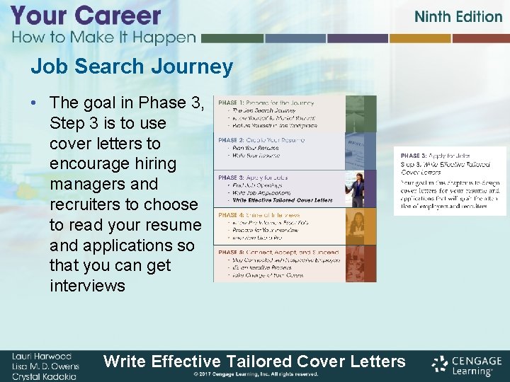 Job Search Journey • The goal in Phase 3, Step 3 is to use