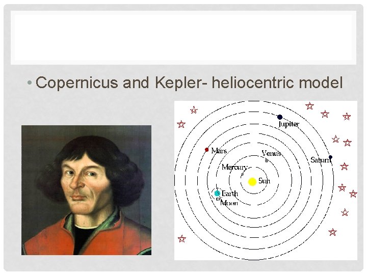  • Copernicus and Kepler- heliocentric model 