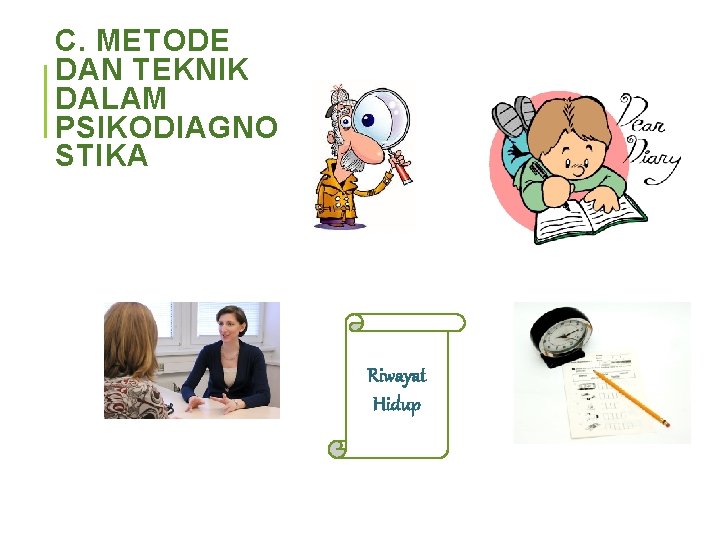 C. METODE DAN TEKNIK DALAM PSIKODIAGNO STIKA Riwayat Hidup 