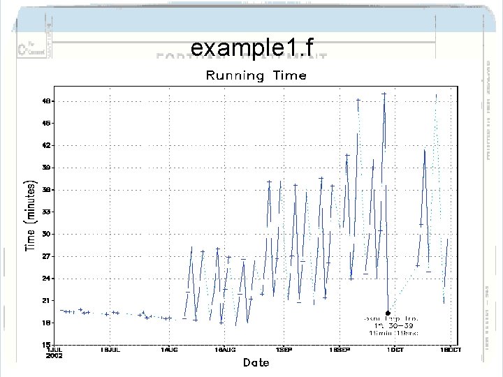 example 1. f example 1. f