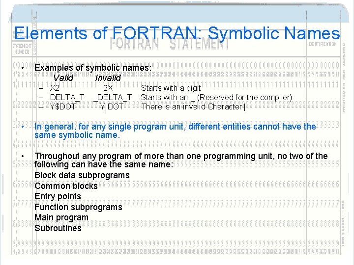 Elements of FORTRAN: Symbolic Names • Examples of symbolic names: Valid Invalid – X Elements of FORTRAN: Symbolic Names • Examples of symbolic names: Valid Invalid – X