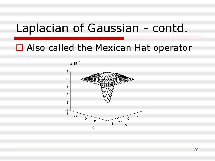 Laplacian of Gaussian - contd. o Also called the Mexican Hat operator 30 Laplacian of Gaussian - contd. o Also called the Mexican Hat operator 30