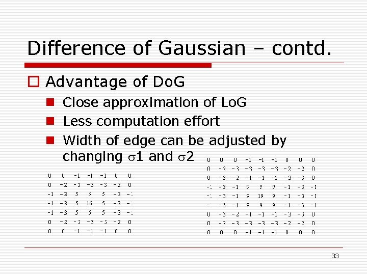 Difference of Gaussian – contd. o Advantage of Do. G n Close approximation of Difference of Gaussian – contd. o Advantage of Do. G n Close approximation of