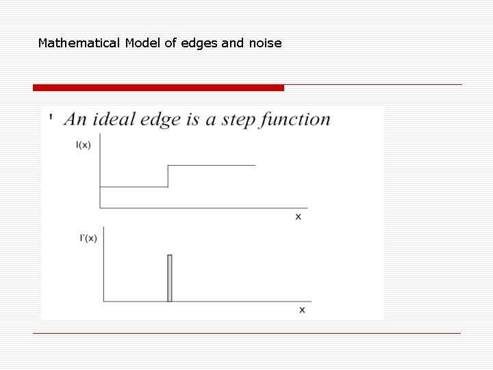 Mathematical Model of edges and noise Mathematical Model of edges and noise