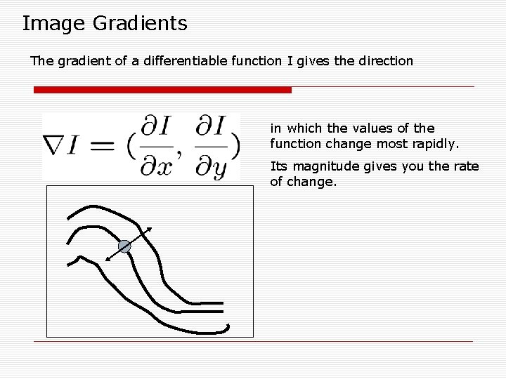 Image Gradients The gradient of a differentiable function I gives the direction in which Image Gradients The gradient of a differentiable function I gives the direction in which