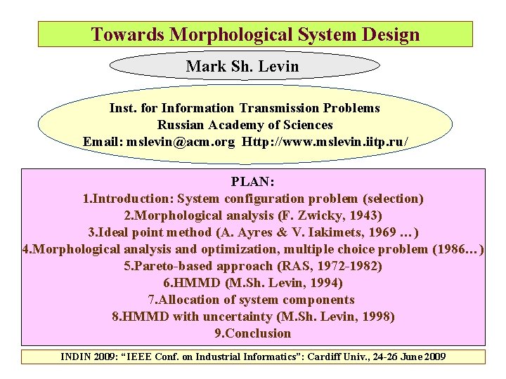 Towards Morphological System Design Mark Sh. Levin Inst. for Information Transmission Problems Russian Academy