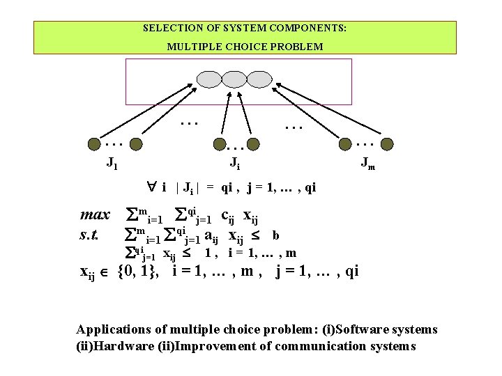 SELECTION OF SYSTEM COMPONENTS: MULTIPLE CHOICE PROBLEM . . . J 1 . .