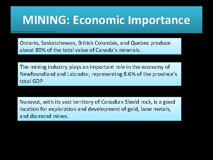 MINING: Economic Importance Ontario, Saskatchewan, British Columbia, and Quebec produce about 80% of the