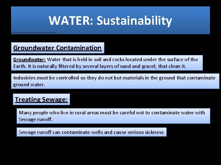WATER: Sustainability Groundwater Contamination Groundwater: Water that is held in soil and rocks located