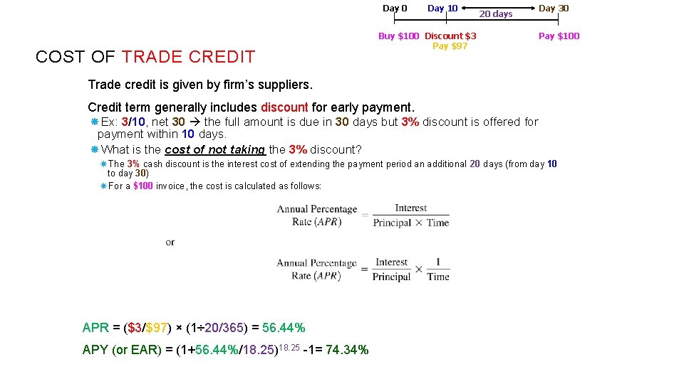 Day 0 COST OF TRADE CREDIT Day 10 Buy $100 Discount $3 Pay $97