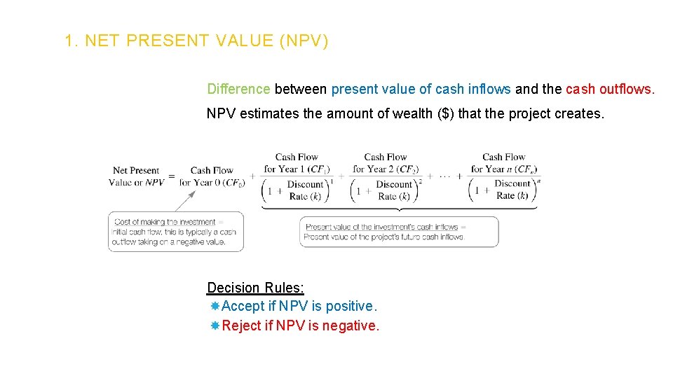 1. NET PRESENT VALUE (NPV) Difference between present value of cash inflows and the