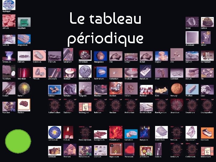 Le tableau périodique 