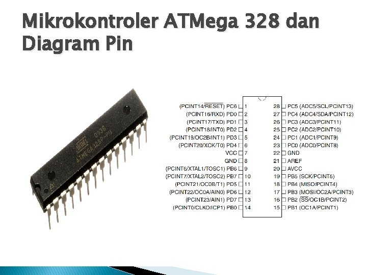 Mikrokontroler ATMega 328 dan Diagram Pin 