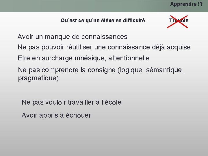 Apprendre !? Qu’est ce qu’un élève en difficulté ? Trouble Avoir un manque de