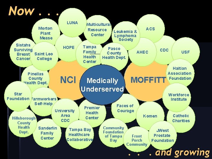 Now. . . LUNA Morton Plant Mease Sistahs Surviving Breast Saint Leo Cancer College