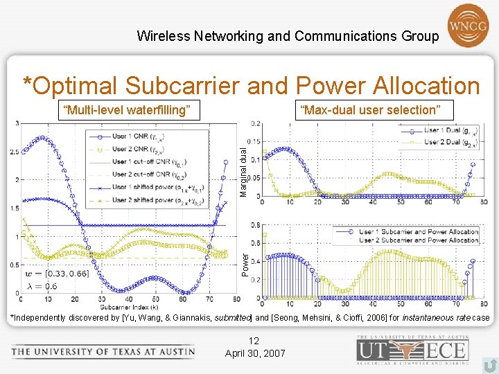 Wireless Networking and Communications Group *Optimal Subcarrier and Power Allocation “Max-dual user selection” Power