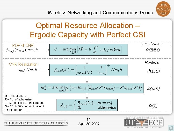 Wireless Networking and Communications Group Optimal Resource Allocation – Ergodic Capacity with Perfect CSI