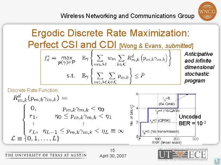 Wireless Networking and Communications Group Ergodic Discrete Rate Maximization: Perfect CSI and CDI [Wong