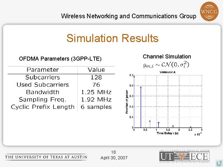 Wireless Networking and Communications Group Simulation Results OFDMA Parameters (3 GPP-LTE) 18 April 30,