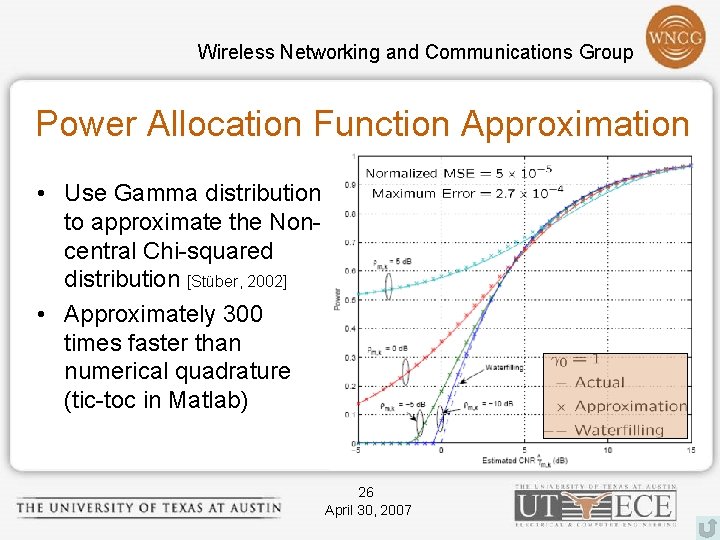 Wireless Networking and Communications Group Power Allocation Function Approximation • Use Gamma distribution to