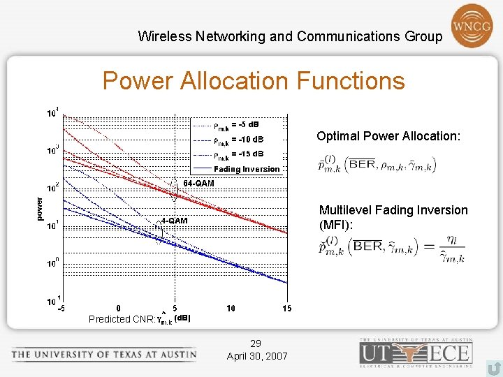 Wireless Networking and Communications Group Power Allocation Functions Optimal Power Allocation: Multilevel Fading Inversion