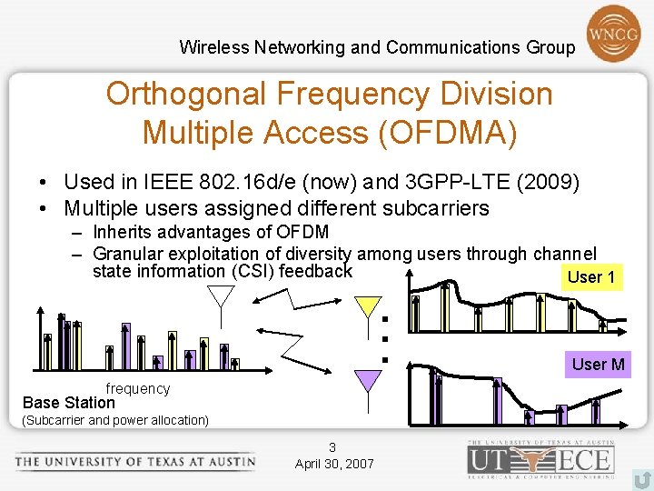 Wireless Networking and Communications Group Orthogonal Frequency Division Multiple Access (OFDMA) • Used in
