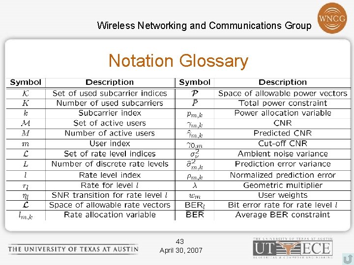 Wireless Networking and Communications Group Notation Glossary 43 April 30, 2007 